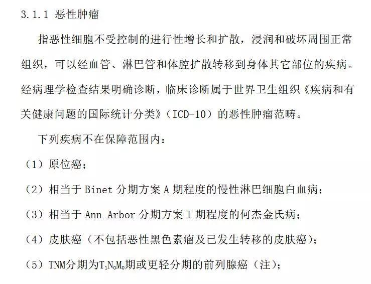 为什么原位癌只算轻症而不算重疾？该怎么去保障？