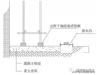 脚手架搭设规范图解,脚手架搭设图片大全