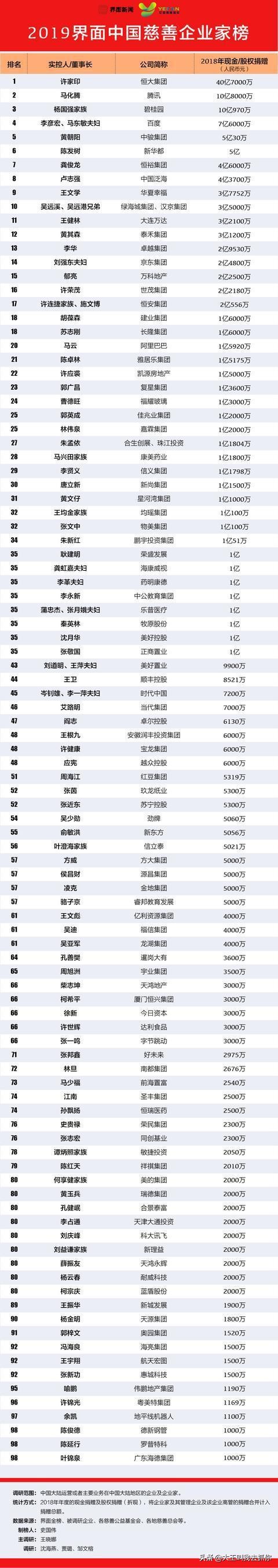 吃水不忘挖井人感恩党的话语,吃水不忘挖井人感恩帮扶送锦旗