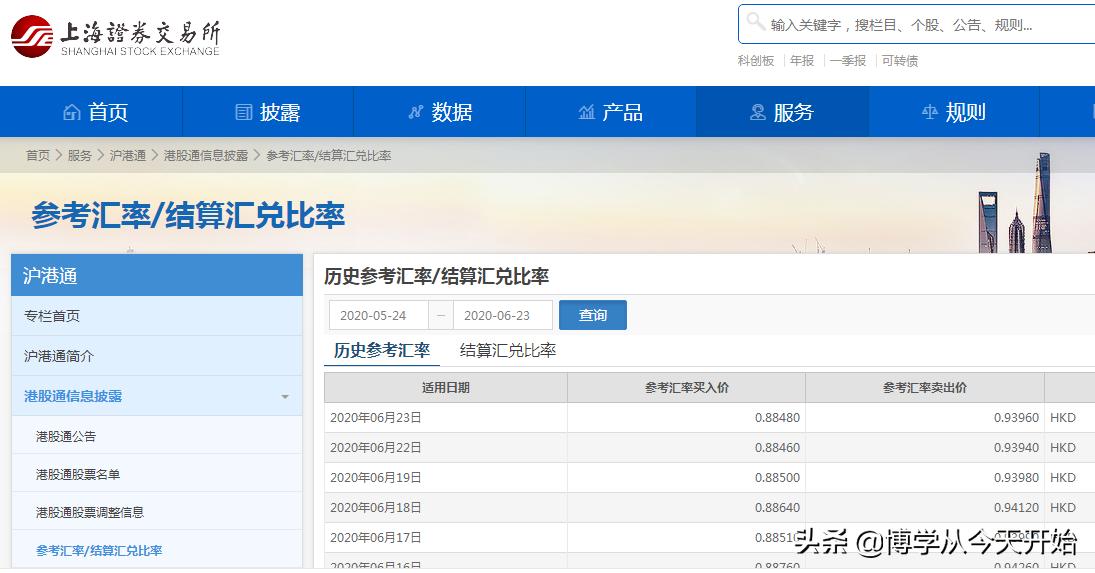 港股通买港股为什么成本会增加,港股通为什么一买就亏15%