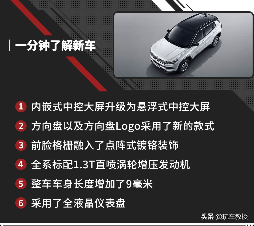 内饰大改,内饰大改更具科技范