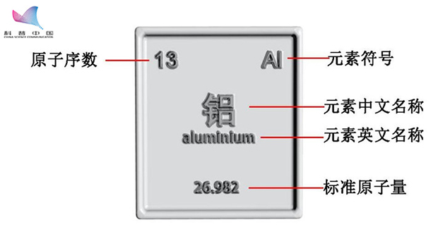 油条含明矾的标准,油条使用明矾会铝超标吗