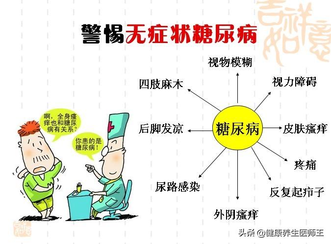 糖尿病真相,糖尿病真相纪录片