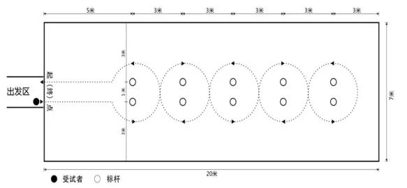 天津体育新中考评分标准,天津市体考成绩评分标准