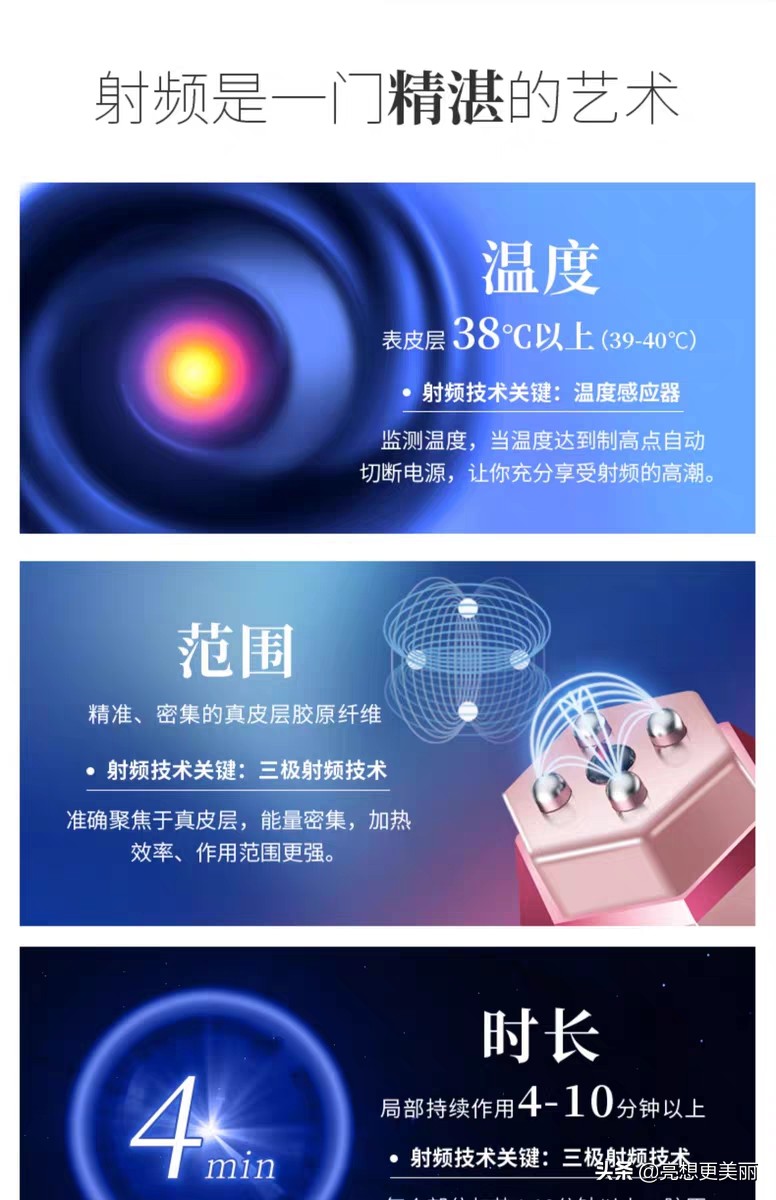 家用射频仪哪个效果最好,女明星逆龄回春