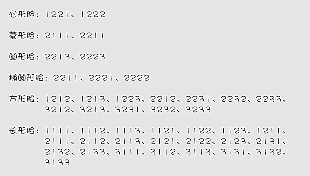 根据脸型设计发型减龄小脸好打理,发型设计与脸型搭配干练马尾