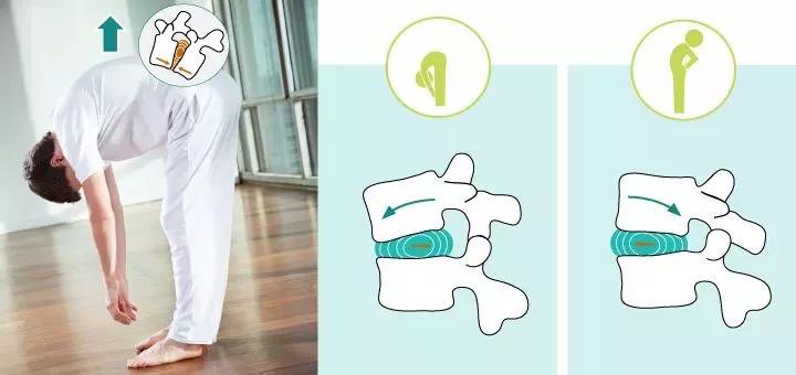 腰椎不好的瑜伽动作图片,腰椎痛瑜伽哪个体式可以缓解