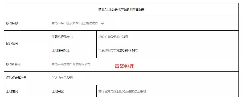 青岛崂山出让8.51亿地块,崂山地块拍卖最新
