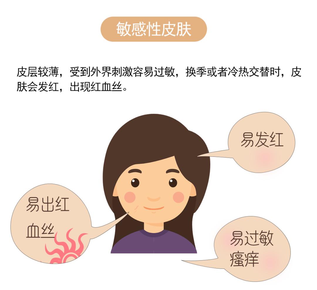 sk2贵妇膏,比sk2更贵的液体