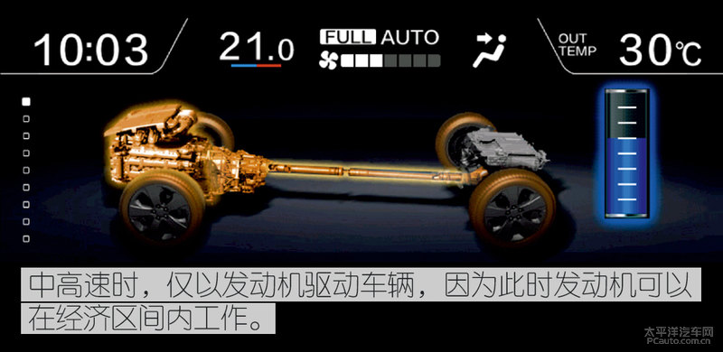 斯巴鲁混动森林人性能,全新斯巴鲁森林人2.0陡坡测试