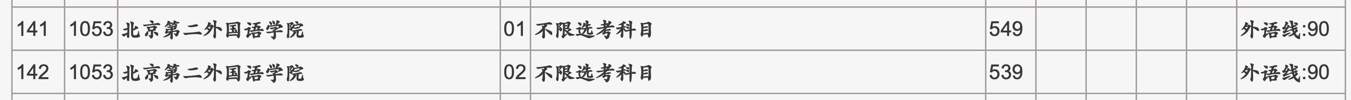 晨雾老师直播高考志愿,晨雾高考志愿填报视频