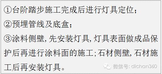 园林景观交付前十三道评估项,园林交付评估细节有哪些
