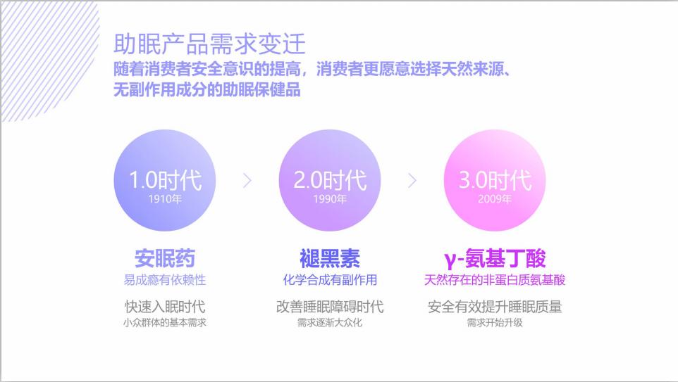 娃哈哈妙眠真的有效果吗,娃哈哈妙眠是骗人的吗