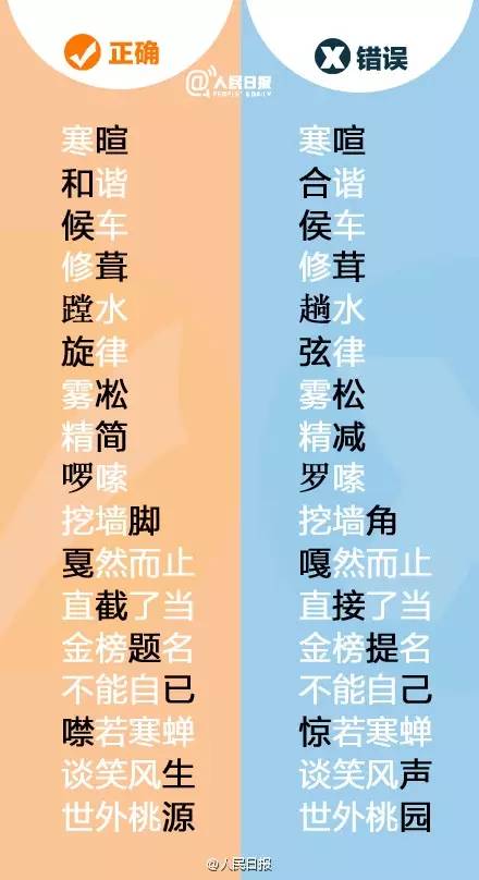 超级奇葩的错别字,怎么那么多错别字