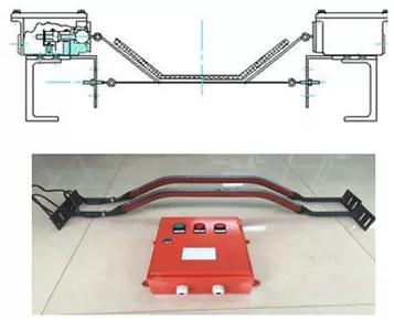 安全生产防护措施不到位有哪些,皮带机安全装置