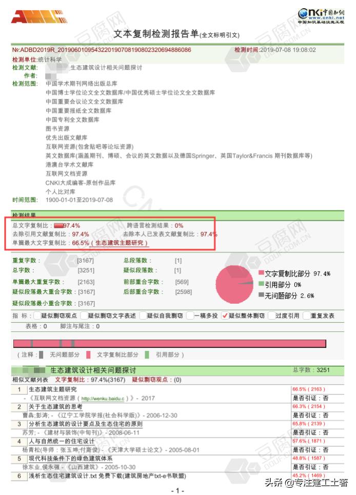 关于论文发表你不得不知道的细节,职称论文全是假的吗