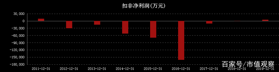 哈高科股票600095,哈高科股票最新消息