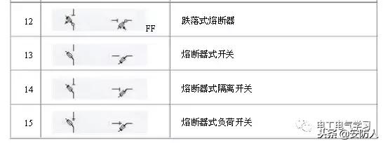 弱电系统电路图符号大全,怎么看懂弱电电路图