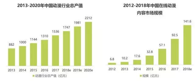 南京校企合作的学校有哪些,南京产学研合作