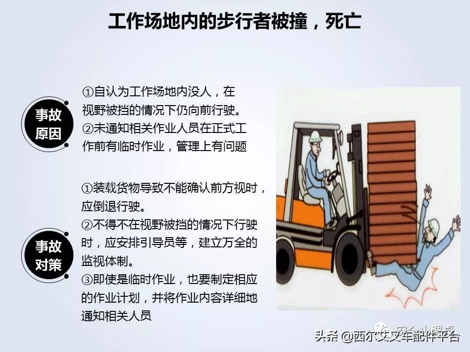 叉车维护与安全培训教程全套视频,叉车作业安全管理要求国家标准是