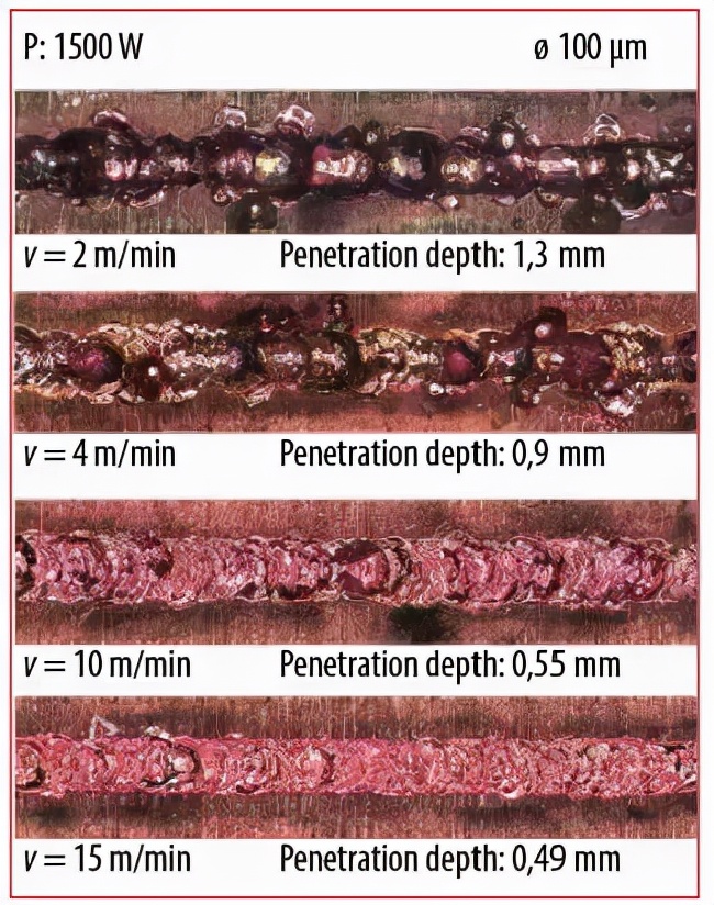 铜铝激光焊接,手持式光纤激光焊接机焊铜