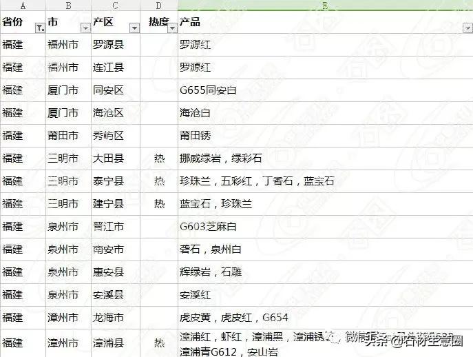 全国石材分布图最新,全国花岗岩矿山分布图