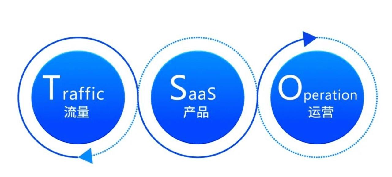 616微盟零售购物节，打造私域电商样板间