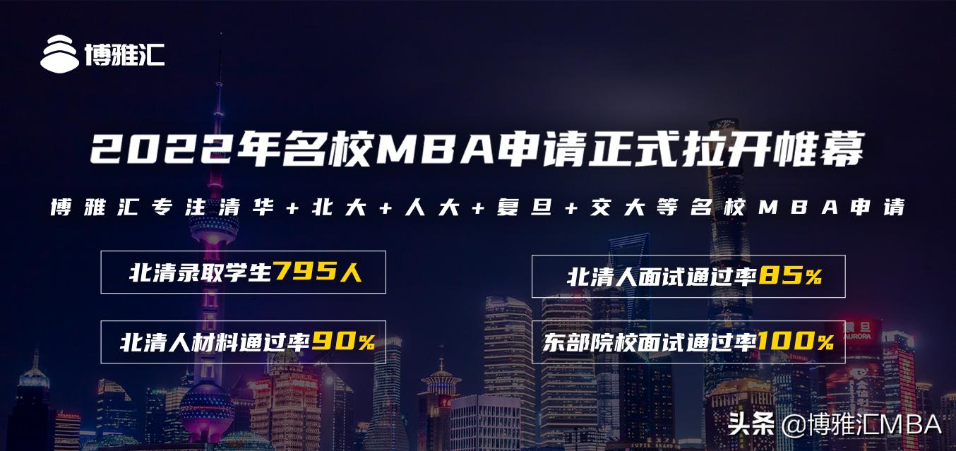 备考2023mba复习规划表,2023年mba备考在线咨询