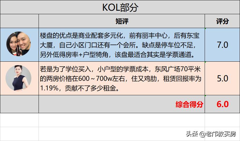 老东山独栋别墅出售,老东山最好的小区房评
