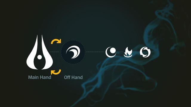 英雄联盟新英雄厄斐琉斯变态吗,英雄联盟新英雄厄斐琉斯皮肤炫彩