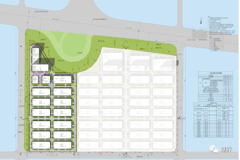 定了武汉东站,武汉汽车城最新规划