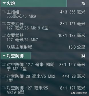 “蒙中拿”新墨西哥/亚利桑那号15千米无人生还一发入魂