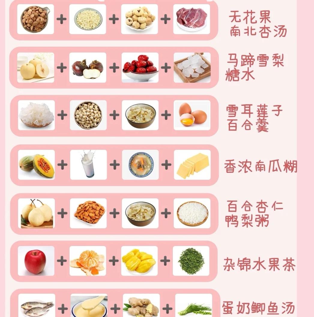 宝宝上火有暗示这6个部位要盯紧,宝宝夏季上火怎么办