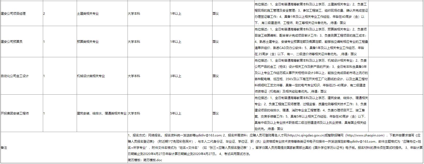 国企招聘！节后这些求职机会别错过！