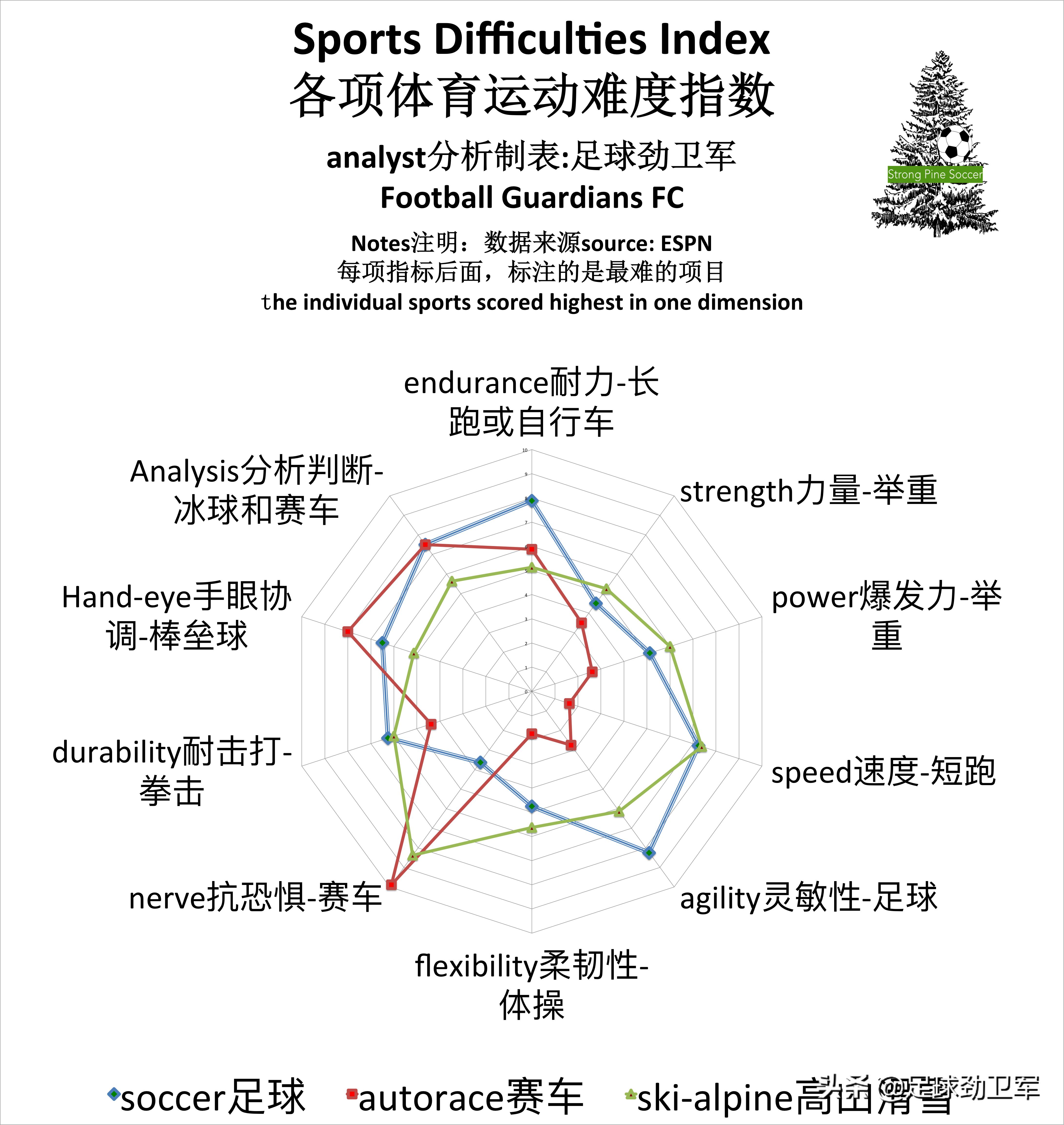 欧冠之王c罗多少个冠军,欧冠金靴梅西和c罗谁多