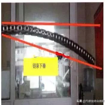 荣威350正时链条跳齿的解决办法,ea888二代正时链条跳齿的原因