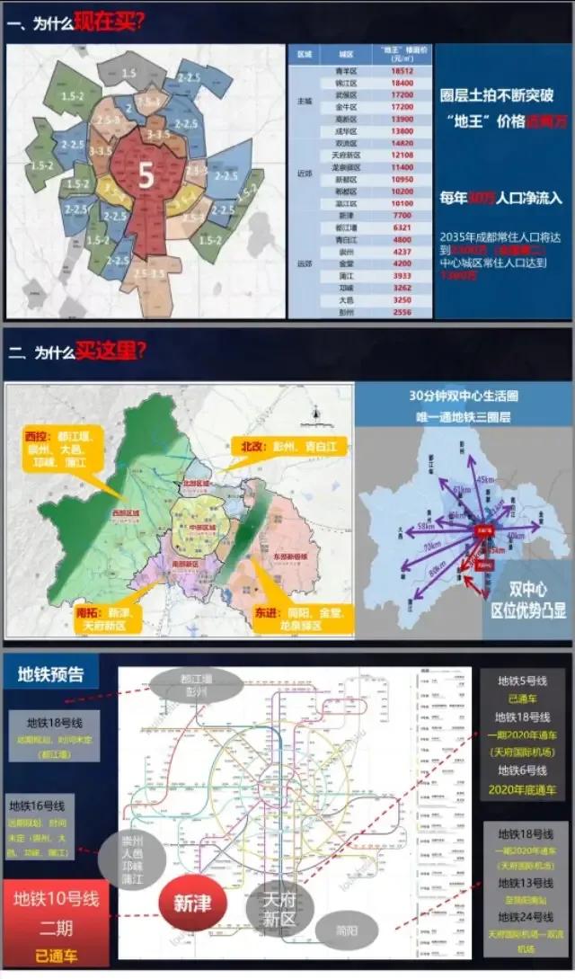 新津天府兰台房子值得买吗,新津最值得投资的房子