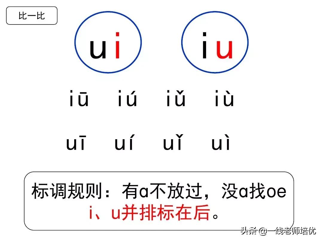 一年级语文园地一汉语拼音字母表,汉语拼音字母表正确读法一年级上