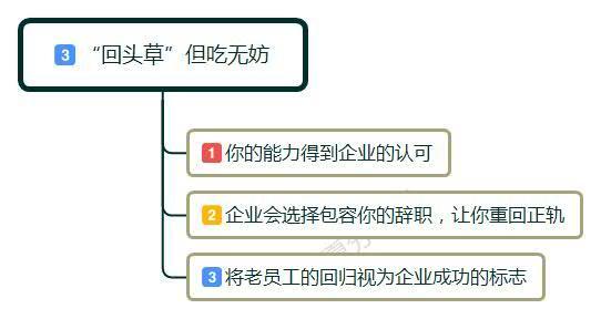 辞职第二天后悔能回去吗,已经辞职了老板还想我回去