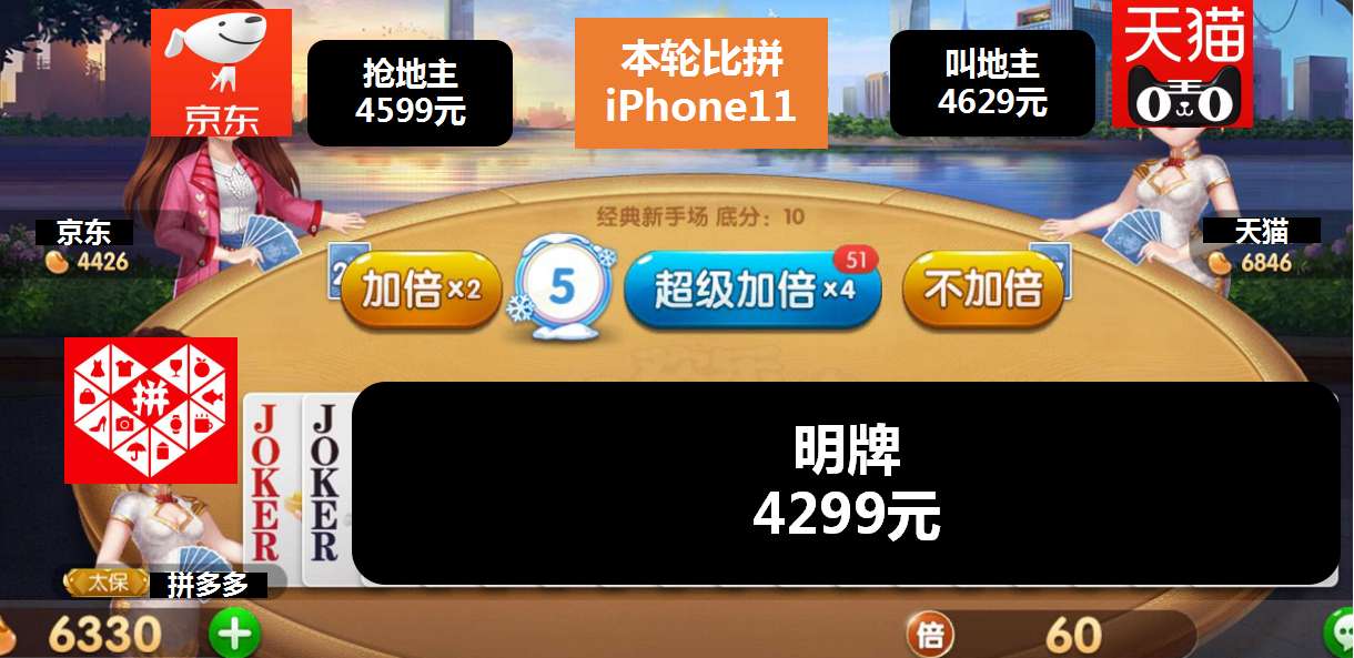 iphone4s发布时候价格,iphone4s刚出的价格最高版本