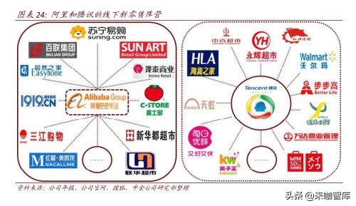 双十一消费力发展趋势 (十年双十一消费趋势)