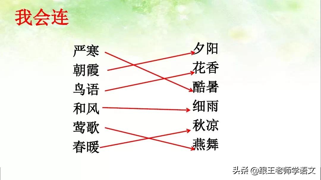 一年级语文下册识字6古对今,部编一年级下册语文识字表朗读