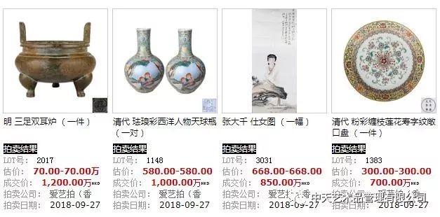中天拍卖会,2018中天艺术拍卖会