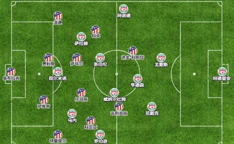 深度分析｜从巴拉纳竞技走出的弱冠娇子，洛迪是如何征服马竞的？