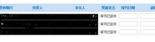 电票知识:建行电子银行汇票背书转让签收,快来学习一下