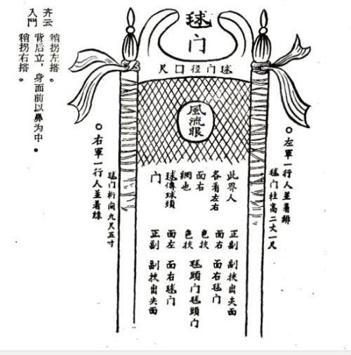 蹴鞠古时代比现在国足谁牛逼,蹴鞠和足球历史演变视频