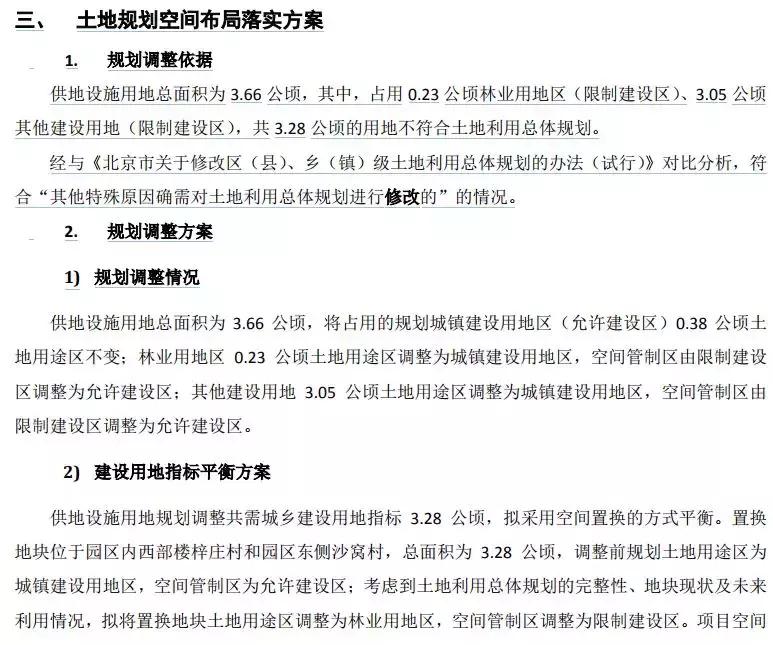 朝阳区金盏乡蓝调庄园最新动态,朝阳区金盏乡蓝调庄园