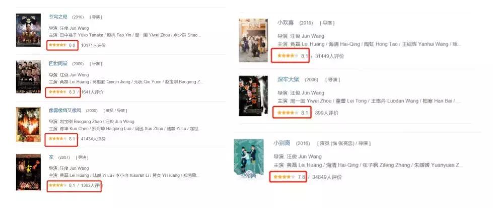 每天更2集上5次热搜，豆瓣8.1，它的火其实就因为导演说的一个字