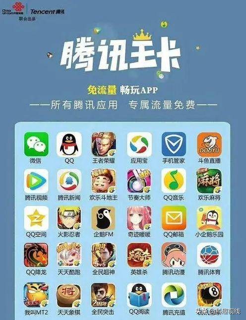 腾讯王卡实际一个月会多收多少钱,腾讯王卡19元之前有40g怎么变少了