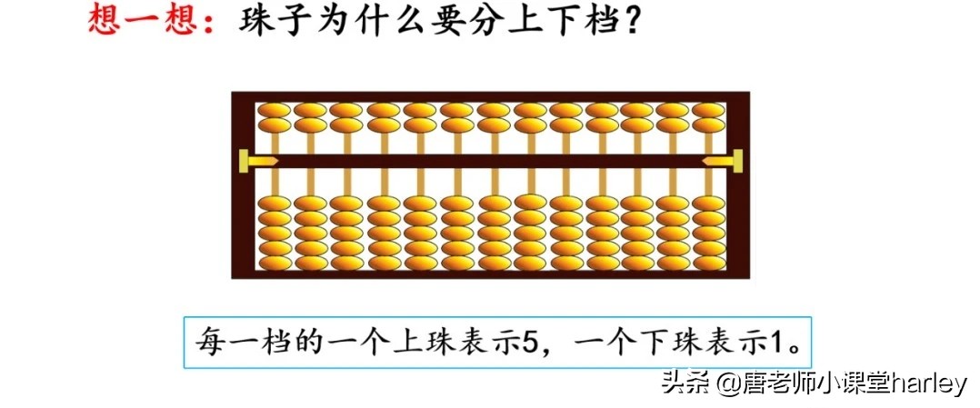 无生试讲二年级数学下册认识算盘,二年级数学下册千以内算盘讲解